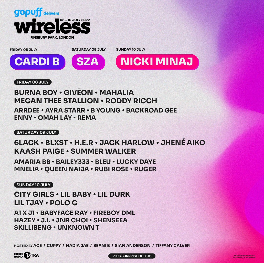 2022 Wireless Festival lineup