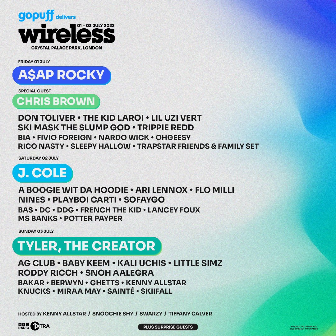 2022 Wireless Festival lineup