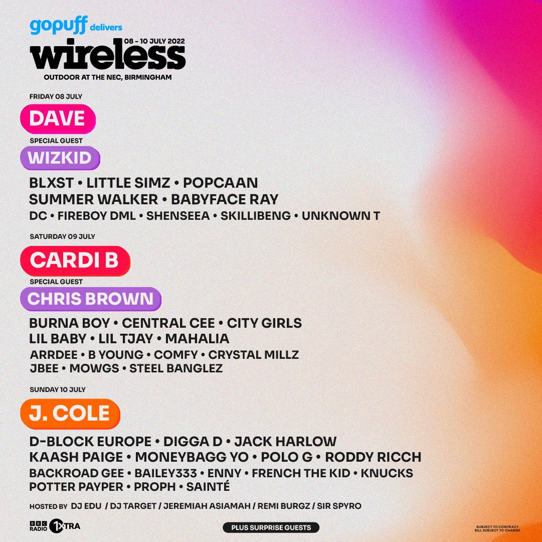 2024 Wireless Festival lineup