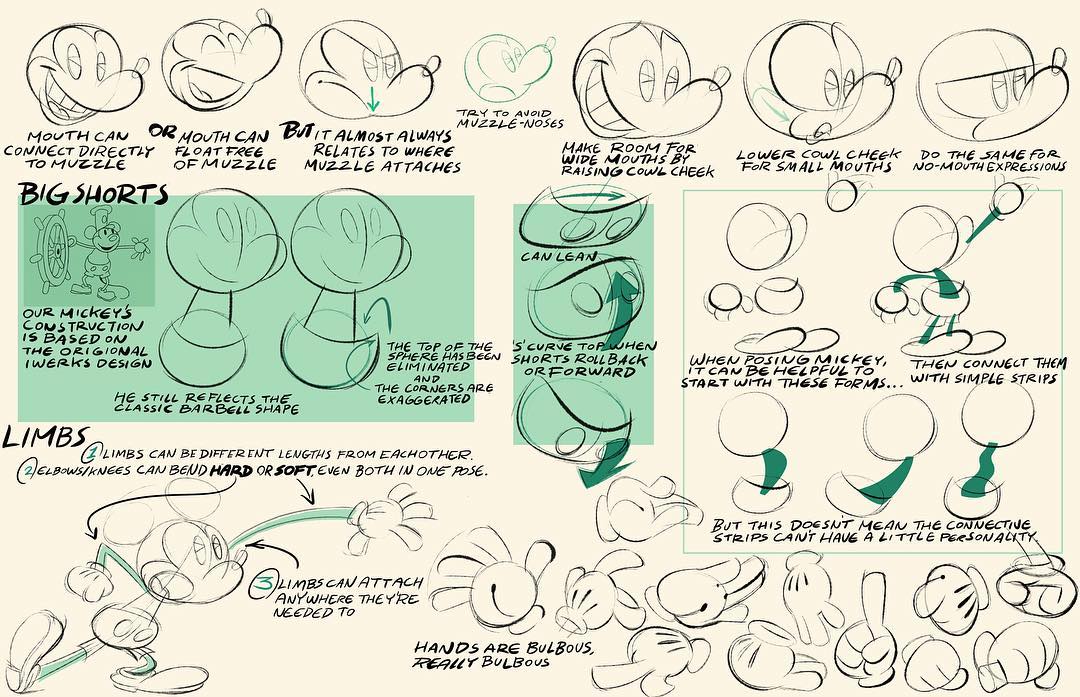 ani_obsessive's tweet photo. Style-guide pages by Alex Kirwan for Mickey Mouse (2013–2019), developed by Paul Rudish, Disney Television Animation https://t.co/vddQBXny4V