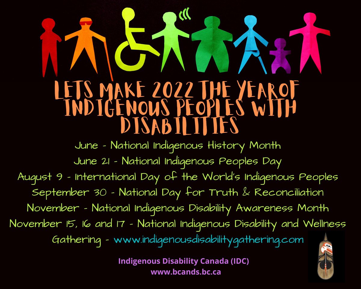 It's 5:15 am on June 21st, 2022 - National Indigenous Peoples Day, get out of bed, start the celebrations!