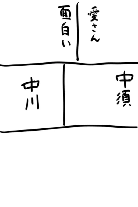ギャグコマ割った瞬間が1番期待値高い 