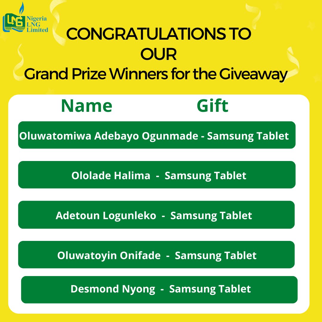 Congratulations to all our winners! These winners will be receiving their prizes at our event tomorrow at Eko Hotel and Suites, Victoria Island, Lagos. You can tune in to watch the broadcast on Instagram Live. For all our other winners, we will have your gift items mailed to you!