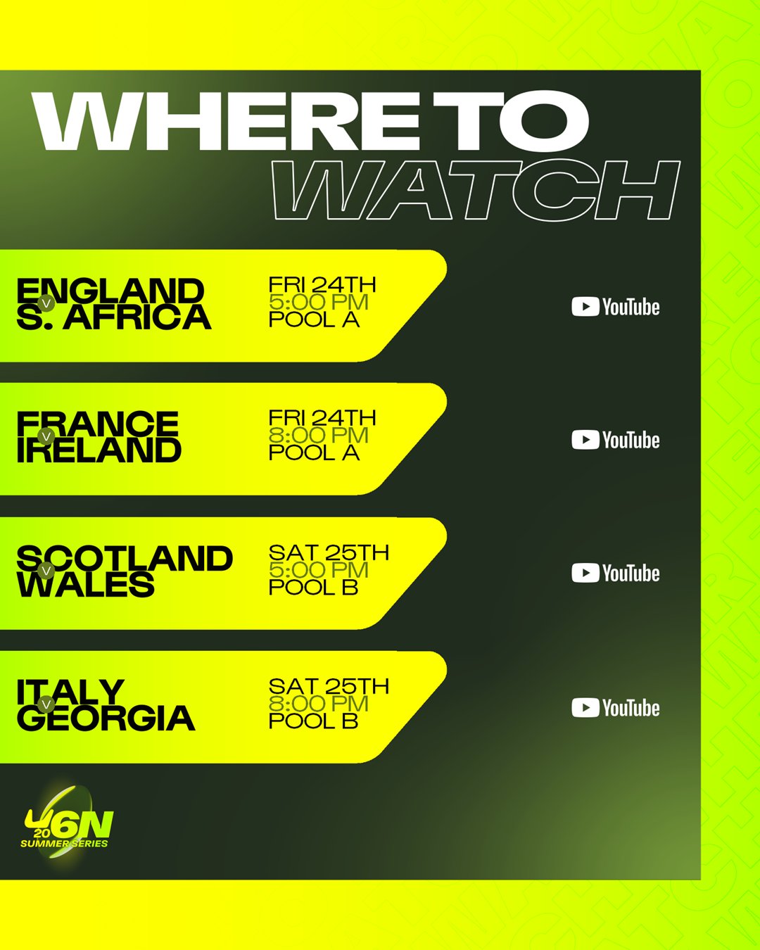 Six Nations Under20s (SixNationsU20) / Twitter