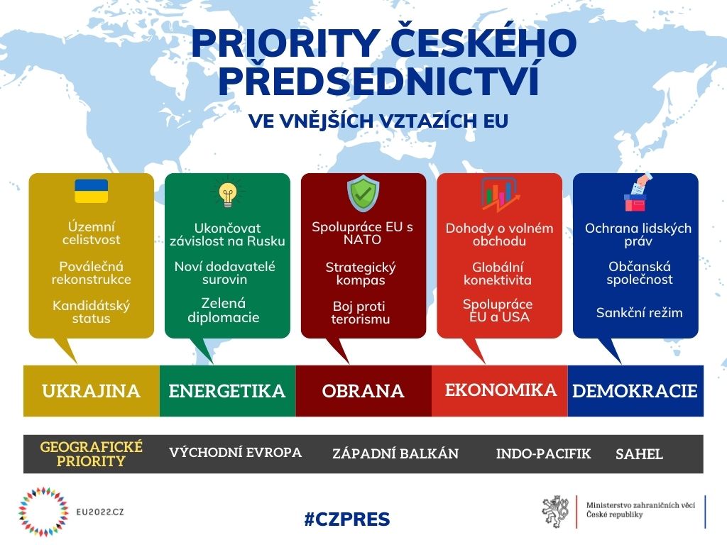 mzvcr's tweet photo. České předsednictví #CZPRES se blíží! Do začátku zbývá pouze 9 dní! 🇪🇺
Ministr @JanLipavsky dnes na @mzvcr představil zahraničněpolitické priority #CZPRES. Patří mezi ně:

🇺🇦 Ukrajina 
⚡ Energetika
🛡️ Obrana
📈 Ekonomika
🗳️ Demokracie

Podívejte se na bližší vysvětlení ⬇️ https://t.co/yUWaYdFzcq