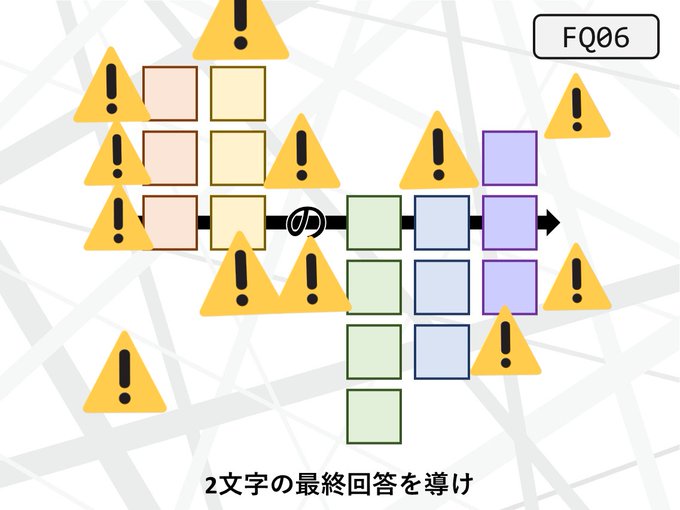 ファイナルクエスチョン