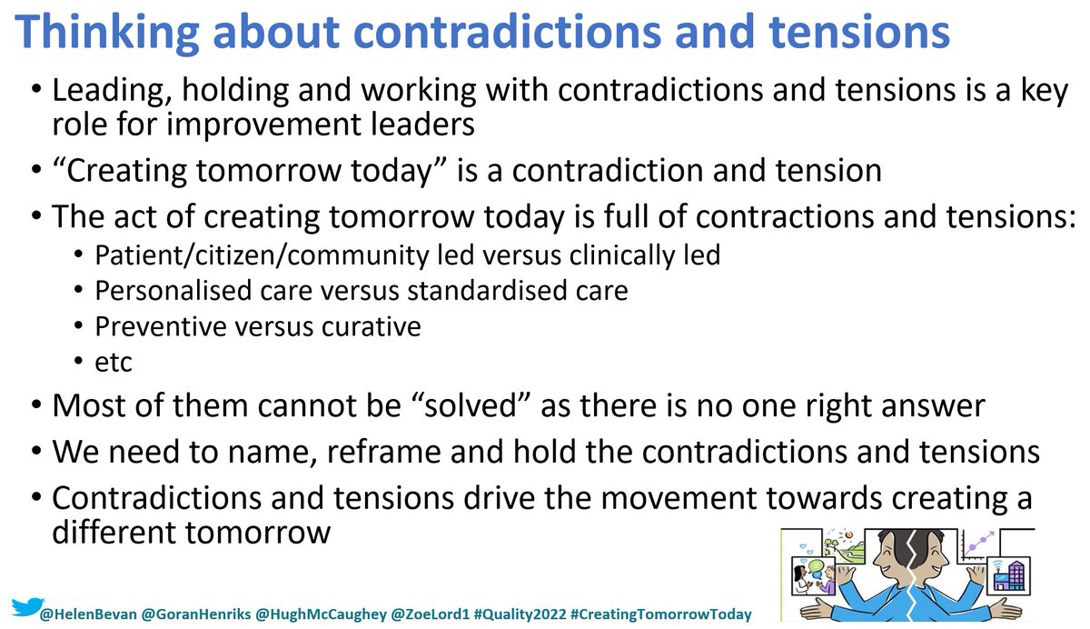 HelenBevan's tweet image. The slide deck from the session I led at #Quality2022 today with @goranhenriks @ZoeLord1 &amp;amp; @HughMcCaughey:  "Creating tomorrow today; tackling the dilemmas at the heart of transformational change" slideshare.net/HelenBevan/cre… #Creatingtomorrowtoday #QITwitter