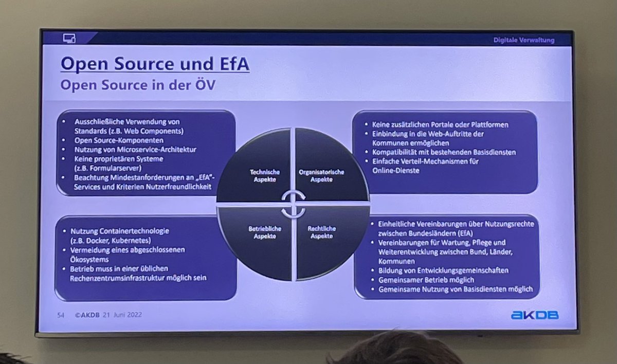 m_fulde's tweet photo. Michael Diepold von der @akdb_de präsentiert auf dem #Zukunftskongress Open Source als EfA-Booster

„Alles was ich ihnen hier erzähle ist bereits Realität und kein könnte oder sollte!“ https://t.co/nqBKaWc2eO