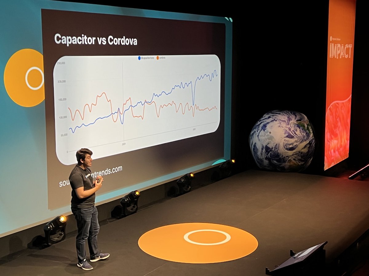 mortenprom's tweet photo. So cool that #Neptunesoftware has patented up with Ionic. @ThomasVidal is here at #NeptuneIMPACT presenting Ionic Capacitor, the next step in mobile hybrid applications. #Impact https://t.co/pDhqWxu8v2