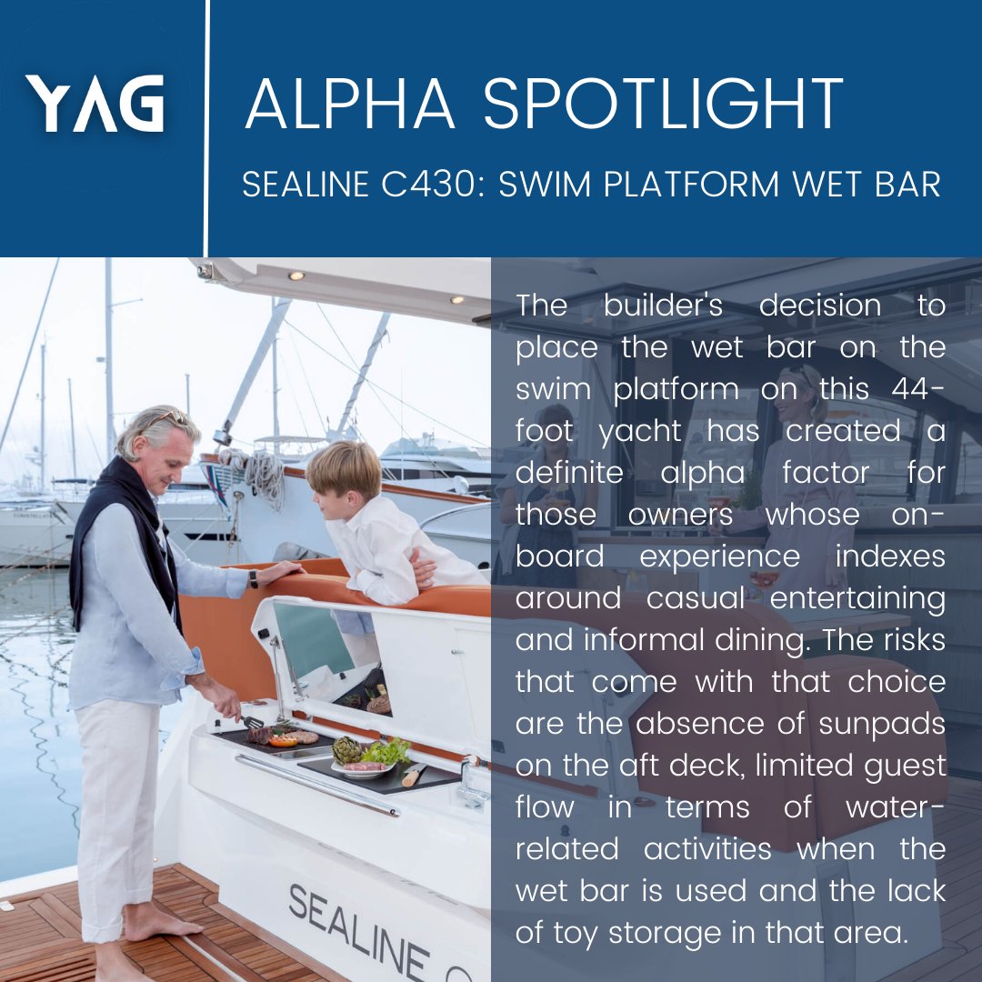 Alpha factors are an emergent property of different risks that a buyer/owner needs to be aware of and fully accept in order to enjoy their peak experience 6 months into ownership.  #yachtalpha #doingthework #makingsense #yachting #liquiditymatters #alpha #sealineyachts