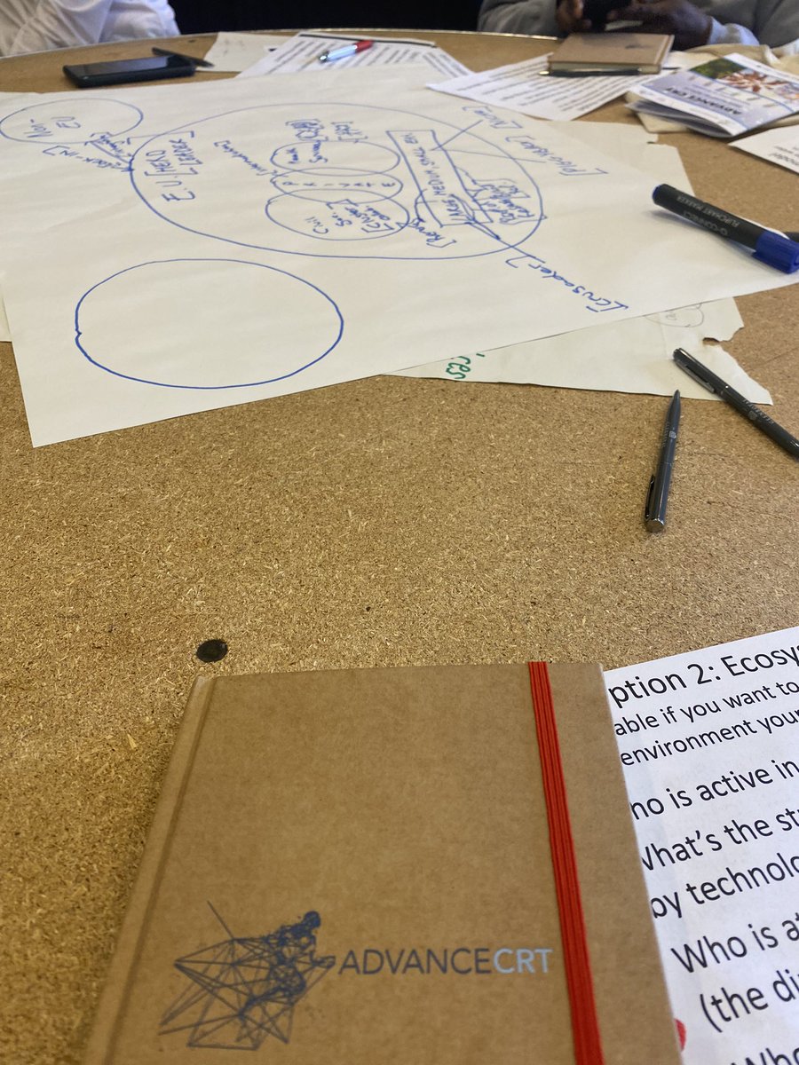 GizemYardimci's tweet image. Excellent sessions were completed Day 2 @AdvanceCrt Summer School. #patternsofstrategy &amp;amp; #ecosystemmodelling