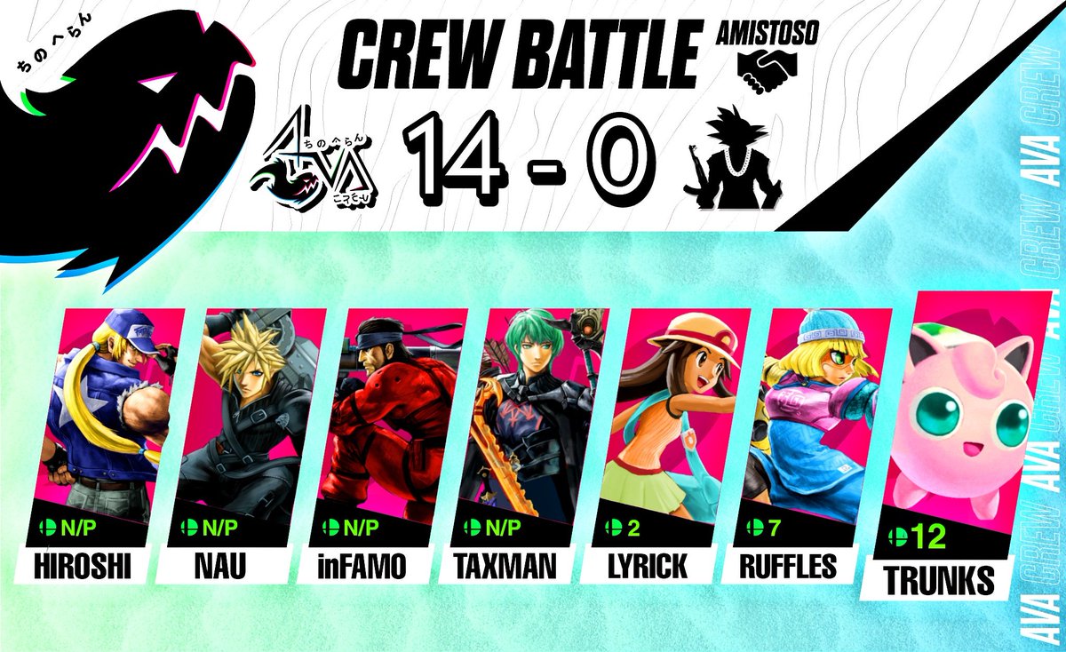 AvA CreW tweet media