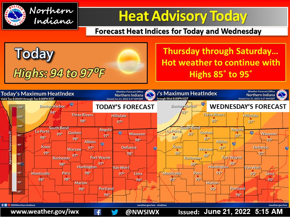 FultonOhio's tweet image. 