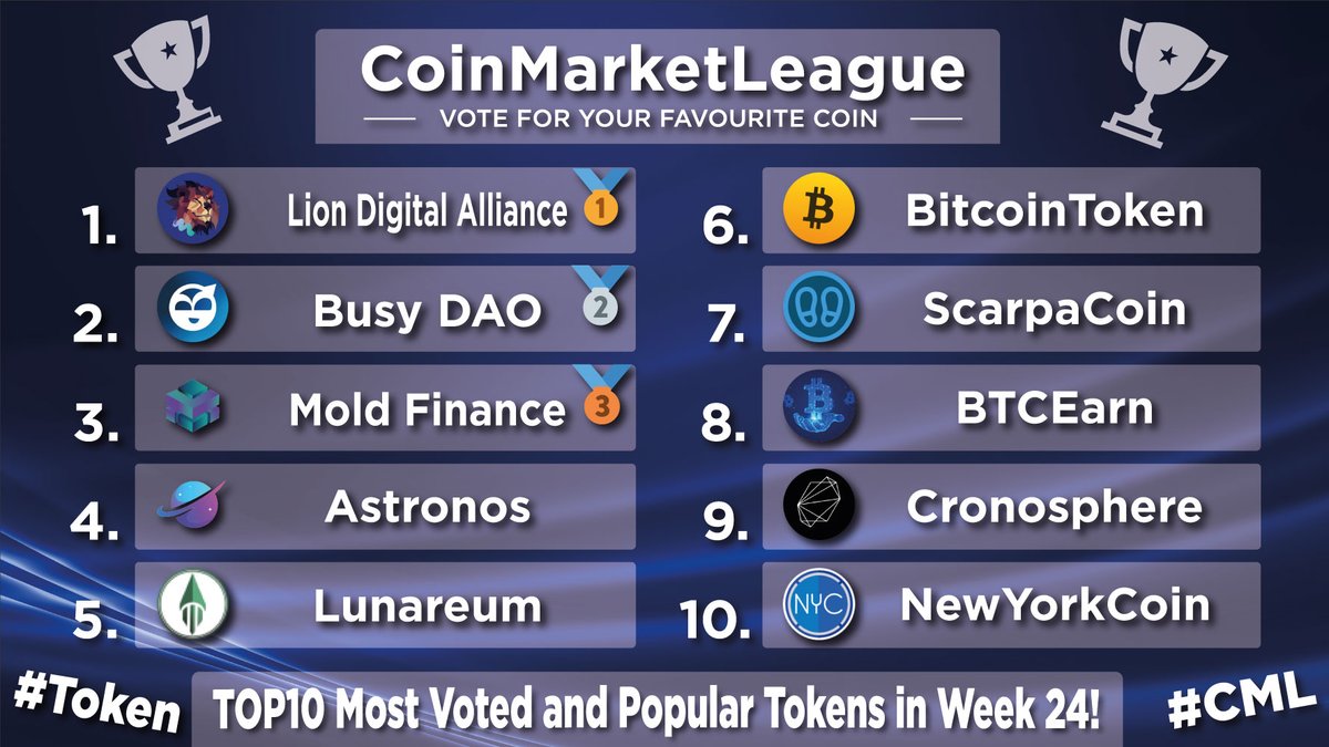 CoinMarketLeague.com tweet media