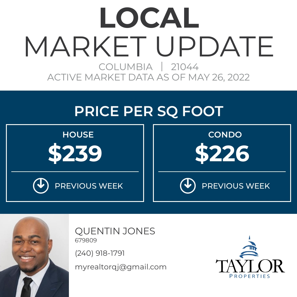 QueTheRealtor's tweet photo. This is a great metric for comparing properties in 21044. If you're curious how your home could be priced, we should talk!

Lets win together!

#RealEstate #Homeownership #QueTheRealtor #LuxuryRealEstate #TheRealtorQue... https://t.co/Xxa1jAnRZ3 https://t.co/wCxlG95MP9