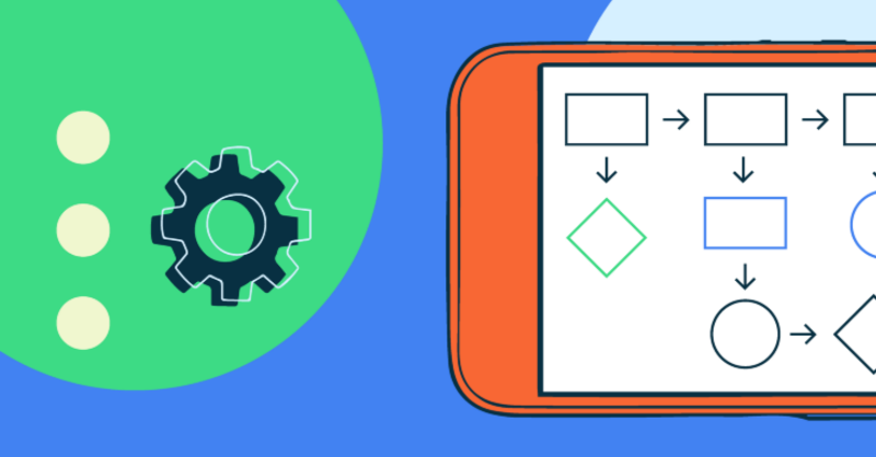 AndroidDev's tweet photo. 📝  Download our Hilt and Dagger cheat sheet! The cheat sheet allows you to quickly see what the various Hilt and Dagger annotations do and how to use them.