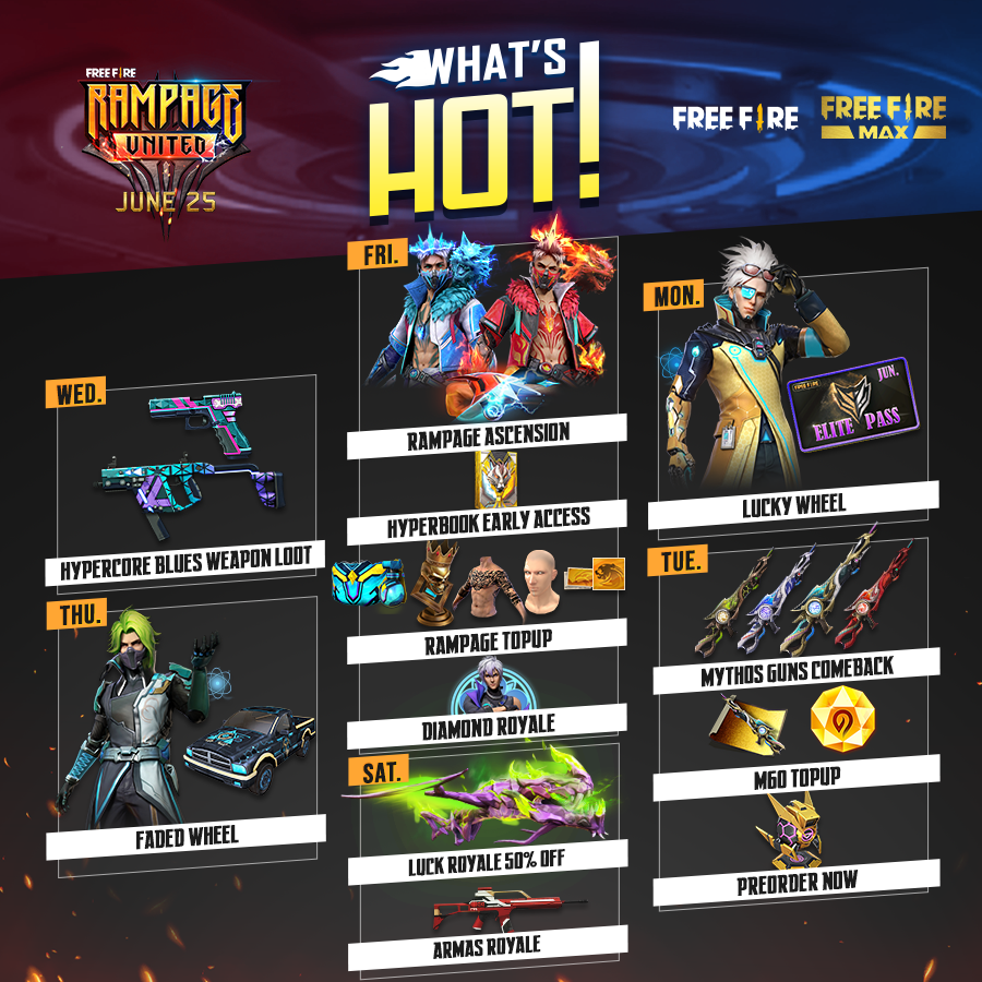 Free_FireGlobal's tweet photo. 🔥📕WEEKLY SCHEDULE TIME📕🔥

This week in Free Fire we have the Ventus Rogue Bundle, join the Rampage with the Mars Warclasher Bundle and Hyperbook Early Access, a chance to grab the Elite Pass, and MORE! 😏🥳

What are you looking forward to this week? https://t.co/I9avrs7qDr https://t.co/rSBX54Bo8V