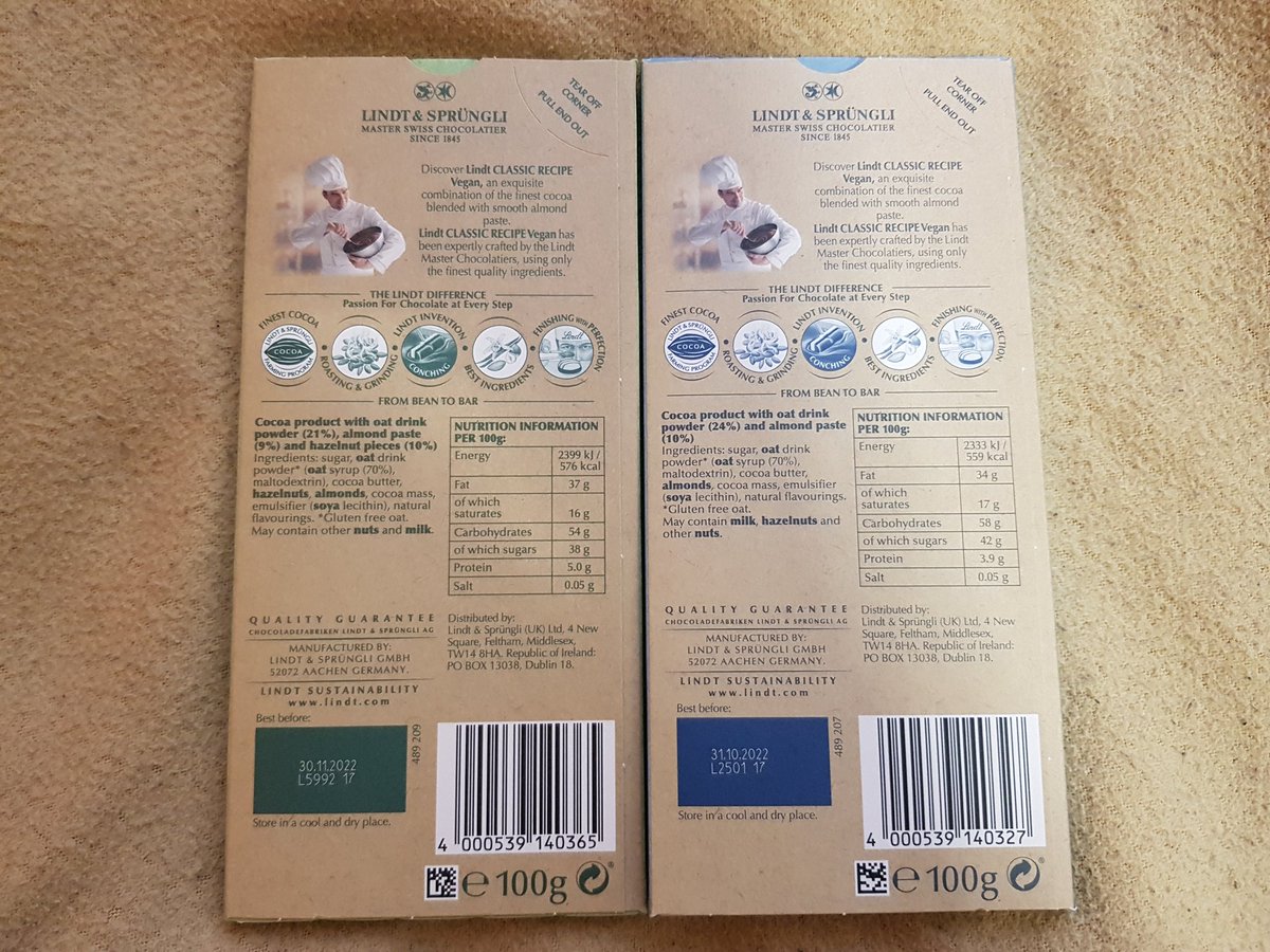 LangneoDM's tweet image. Gonna give this a try #Vegan #VeganHour 🍫