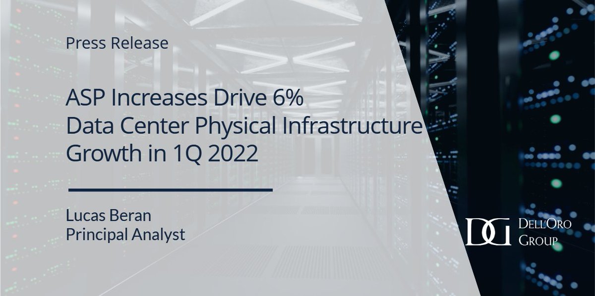 DellOroGroup's tweet image. We anticipate that the worldwide Data Center Physical Infrastructure revenue growth is forecast at 9% in 2022. Eaton, Riello, and Schneider Electric gained revenue share in 1Q22. Learn more: bit.ly/3n6wuK6
#datacenters #DataCenterPhysicalInfrastructure