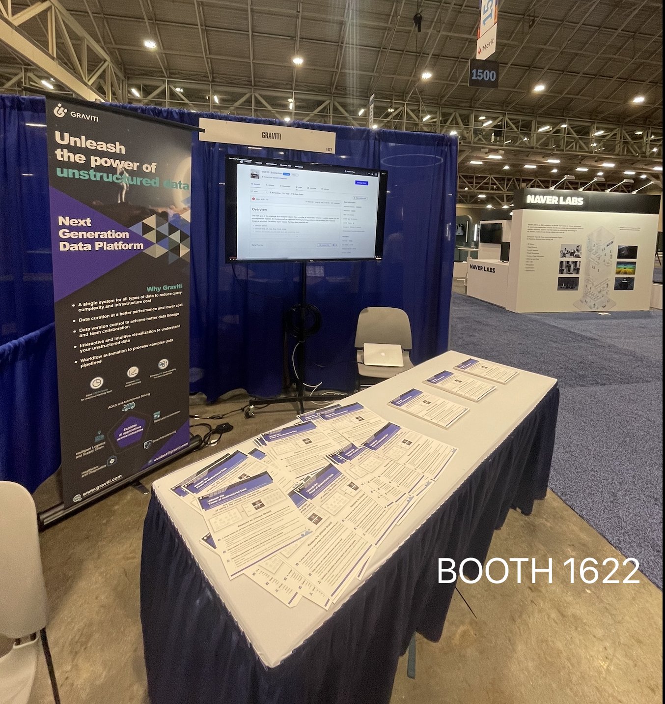 Graviti It S Cvpr Week In New Orleans Drop By To Meet Our Team At Booth 1622 Let S Chat About Managing Unstructured Datasets At Scale Tracking Data Lineage And Visualizing Training
