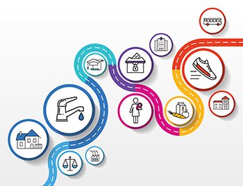 GrayMatterData's tweet photo. CMSGov proposed #SDoH screening as optional for its FY2023 Hospital Inpatient Prospective Payment System and mandatory as of 2024. It wants to know how #Zcodes are used in clinical severity and quality measures stratification. @HCInnovationGrp https://t.co/LWTpKqOKQc https://t.co/3QbUYENRvZ
