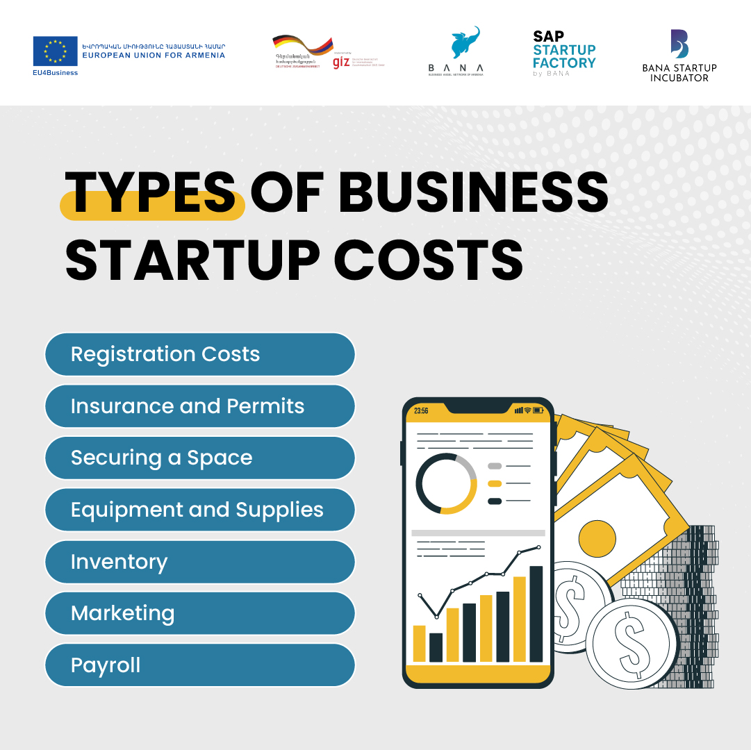 BANAAngels's tweet image. One of the best ways to predict your #startupcosts is to create a business plan. Even a lean #businessplan will help you see clearer in which direction you should be moving🧭

Businesses differ, as well as their costs, but specific costs are usually necessary for every business.