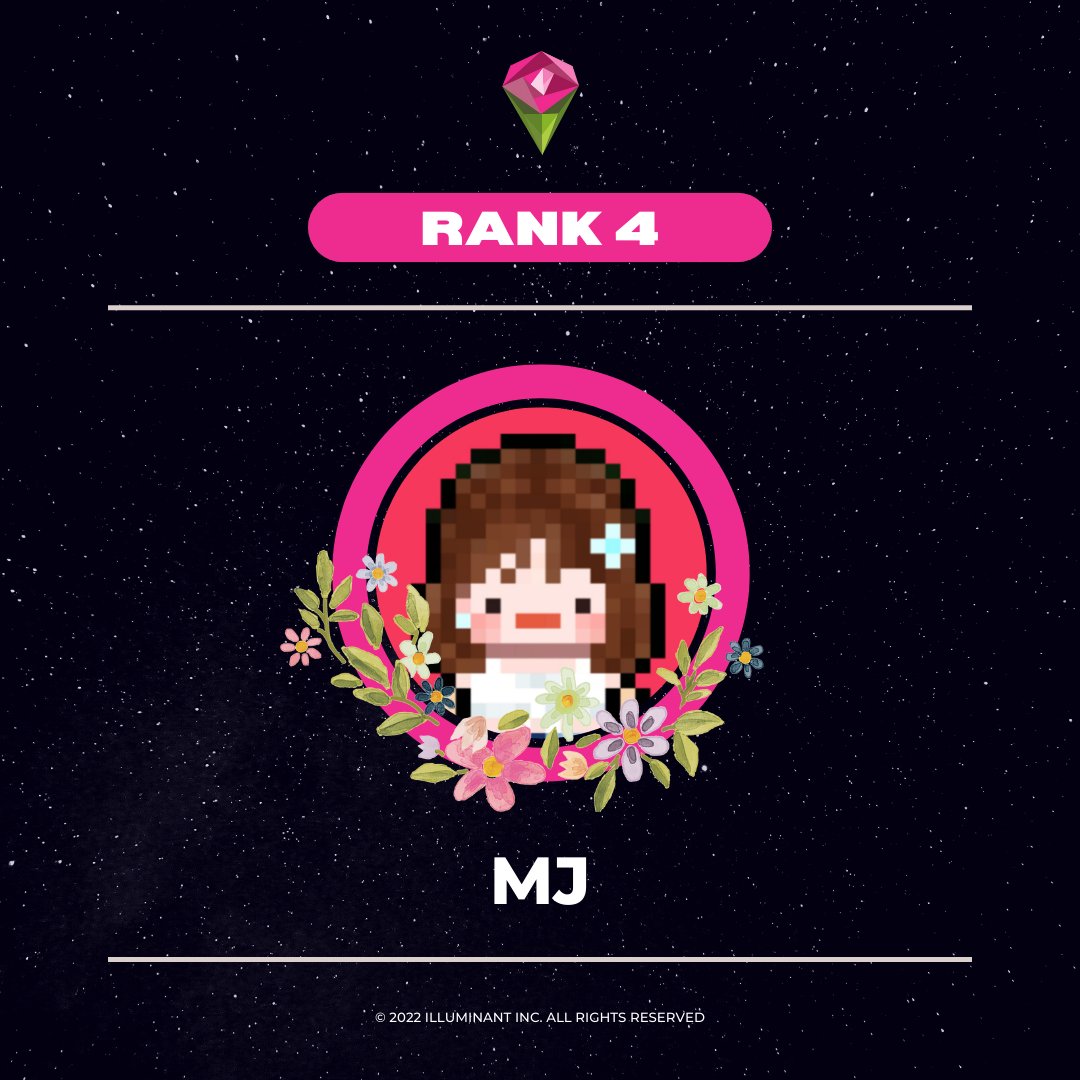 Illuminant_MI's tweet photo. ILLUMINANT 2

Garnering of 34,530 pts combined. MJ is RANK 4 and the member of LEXUS. https://t.co/G2OgWH5So9