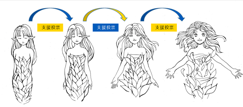 mosaic1gp_2's tweet photo. At #MozaOne2, we will exhibit "Transaction Artwork" using #Symbol blockchain.

After the event starts, the artwork will be completed little by little by detecting the money transfer on the blockchain for each vote of support.

Artist：Maho (@mahorobart)

https://t.co/aPjarxaEWD https://t.co/2WfSDemi2g