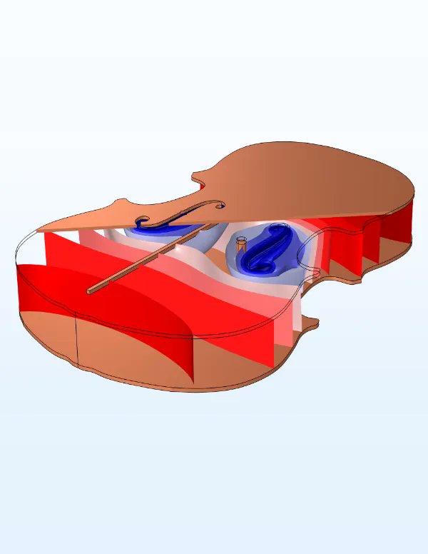 COMSOL_Inc tweet picture