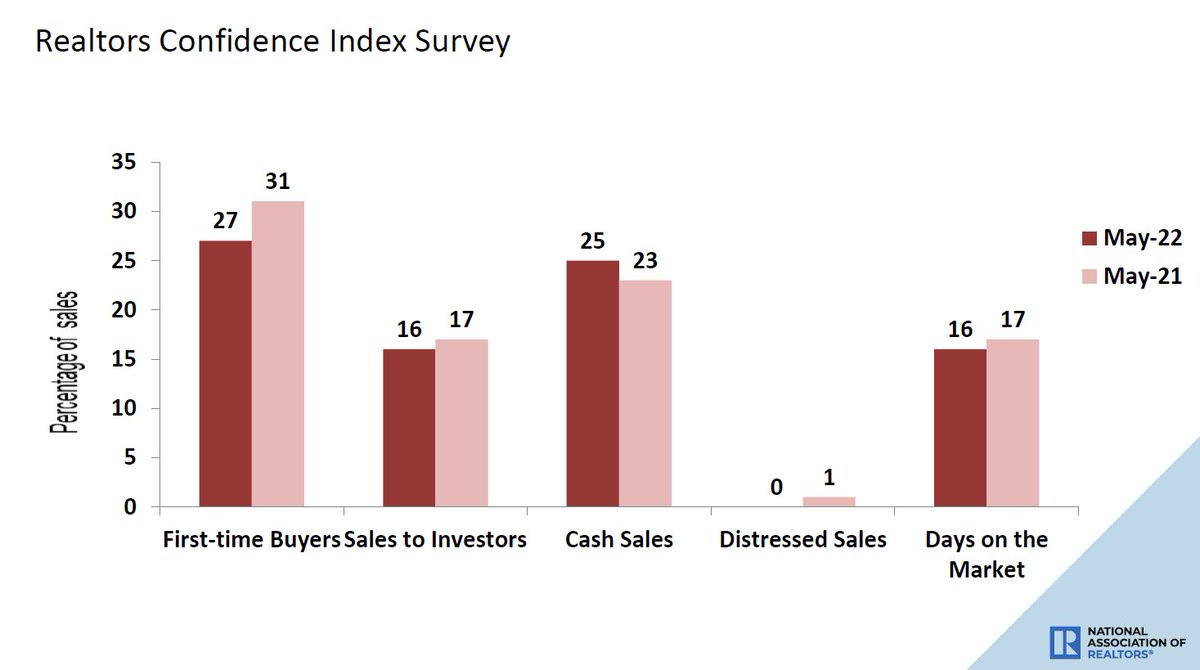 NAR Research tweet media