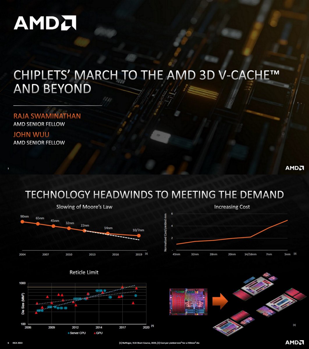 OGAWA, Tadashi on Twitter "=> "Chiplet's March to the 3D VCache and
