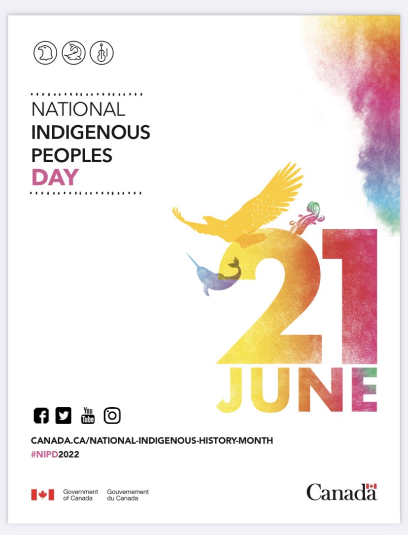 TheDukeofC2013's tweet photo. Thank you again Mme. Lacroix for leading the learning today. Mme. Hosking and Mme. Innes' classes were the first to successfully identify the three images on the Indigenous People's Day posters up around the school. #thelearningcontinues https://t.co/Xa8rQHwYqf