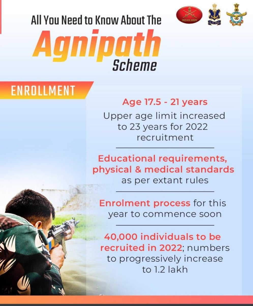 #NationalCadetCorps
#Agnipath
 Incentives for NCC Cadets for joining Army
#BharatkeAgniveer
NCC Cadets will be given 5, 10 and 15 bonus marks in CEE exams for A, B, &amp; C Cert. (1/2)