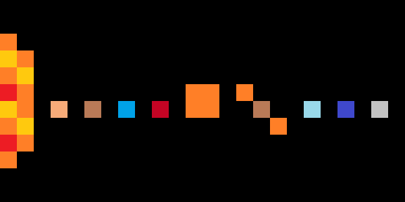 Intercurrent_'s tweet image. The Solar System by Intercurrent