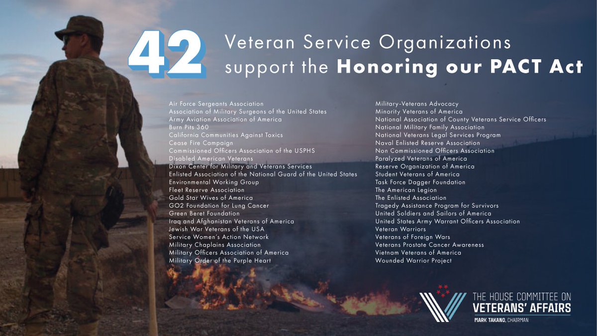 Chairman <a href="/RepMarkTakano/">Mark Takano</a>'s Honoring our PACT Act has support from over 40 Veteran Service Organizations.

Each of these organizations understand that toxic-exposed veterans are still in the heat of battle.

We thank them for their input and advocacy for this bill.