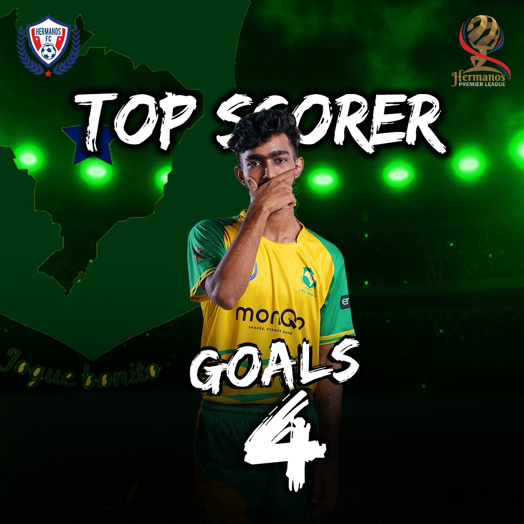 HERMANOSFC19's tweet photo. A perfect example of how to use the opportunity without wasting it!
Top Scorer for Team Fc Selecao ⚡️ Tibin🔥

#Topscorer #Manofthematch #goal #hero https://t.co/2y70vZdgAi