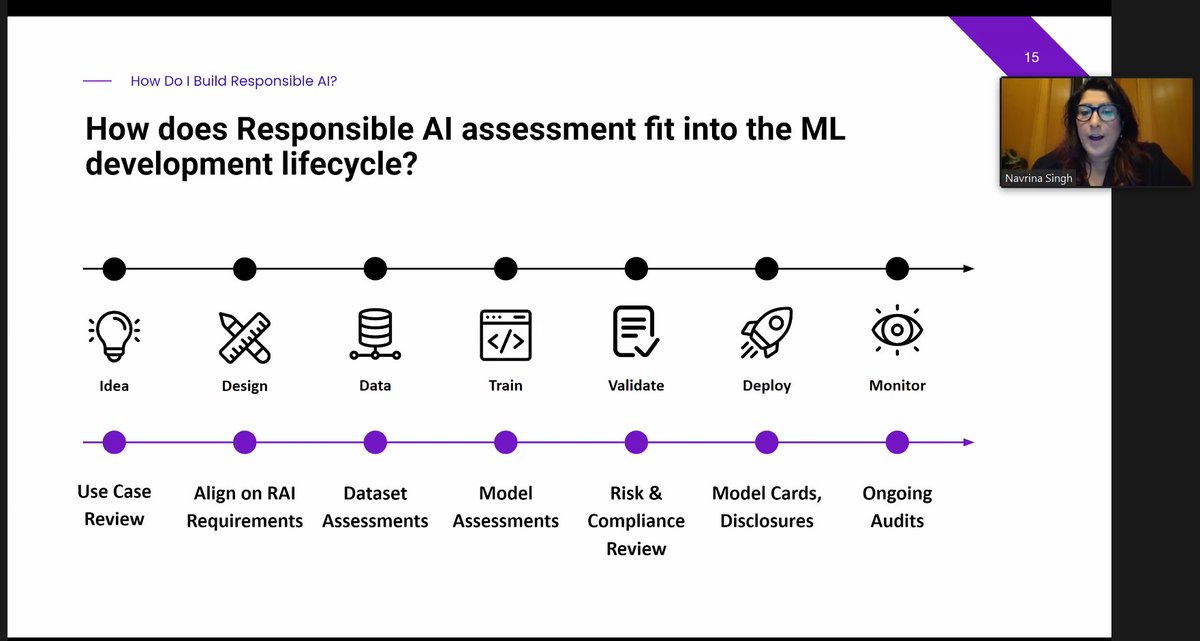 NaghmehMoradpoor(Dr) tweet media