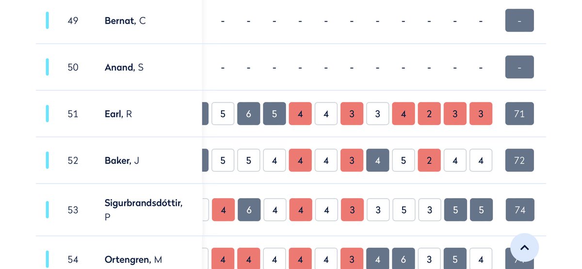 Jon earl tweet media