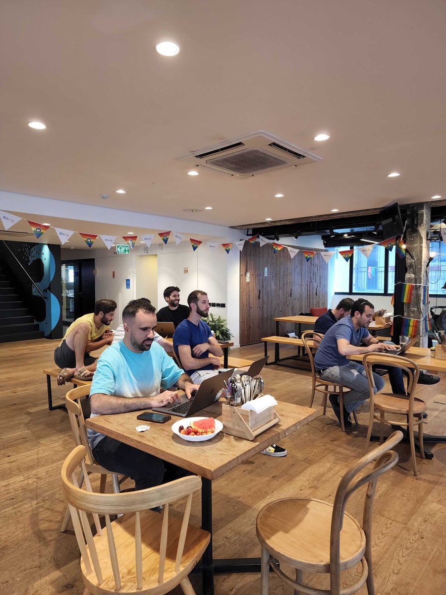 Soluto Engineering tweet media