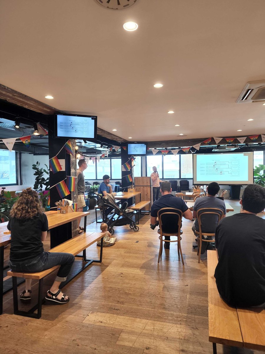 Soluto Engineering tweet media