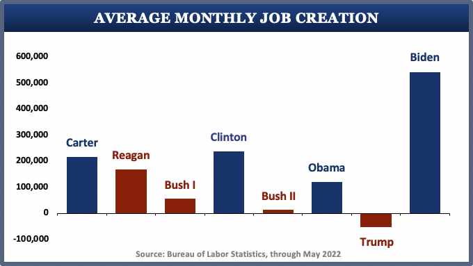 DemDifference's tweet image. 1/2 

That Biden Win, Illustrated: