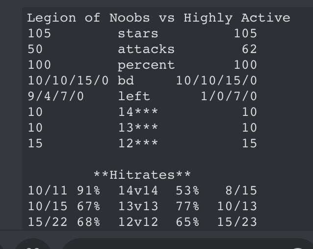 Week 9 Mlcw Aql 🍻
