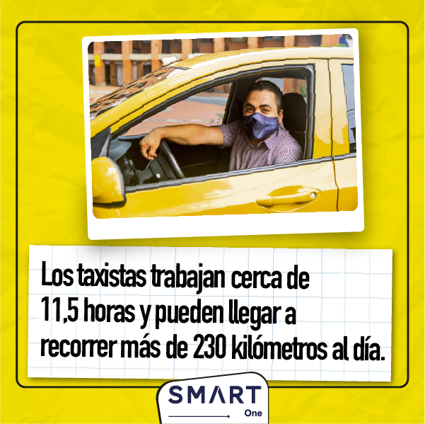 SmartOneCo's tweet photo. Curiosidades de Taxis en Colombia 🚖🇨🇴

Los taxistas trabajan cerca de 11,5 horas y pueden llegar a recorrer más de 230 kilómetros al día, más en las imagénes. 
.
.
#Colombia #Taxis #SmartOne #Taxi #App #Appdetransporte #Bogotá #Android #ios #Apple https://t.co/UpWaamIUtI