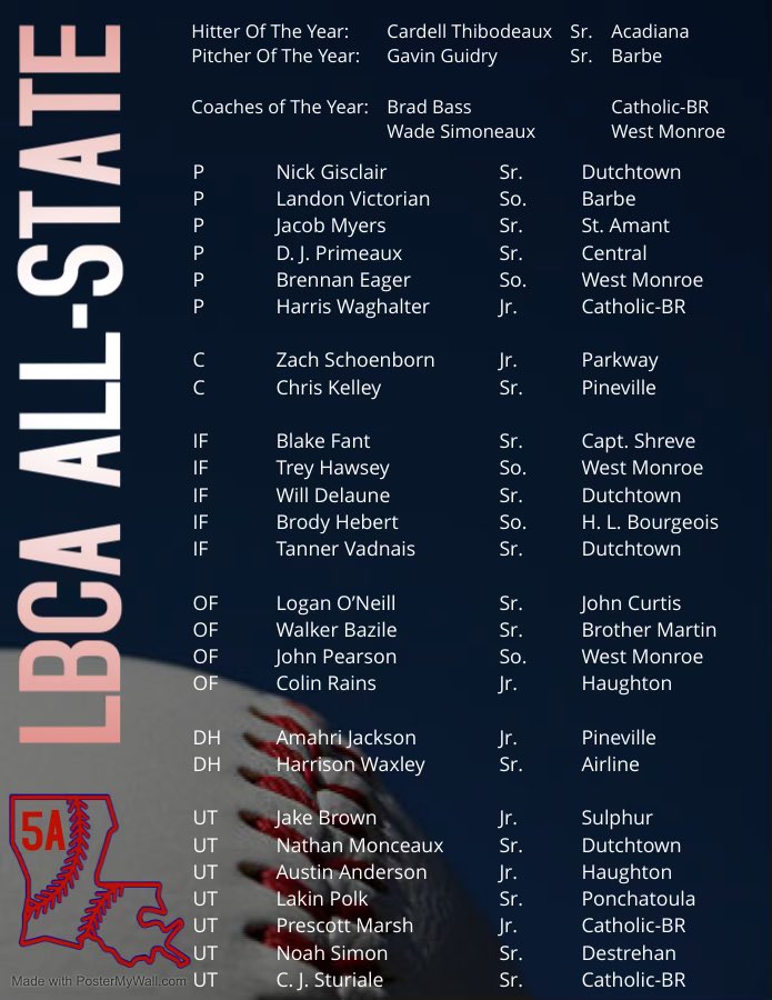 5A LBCA All-State