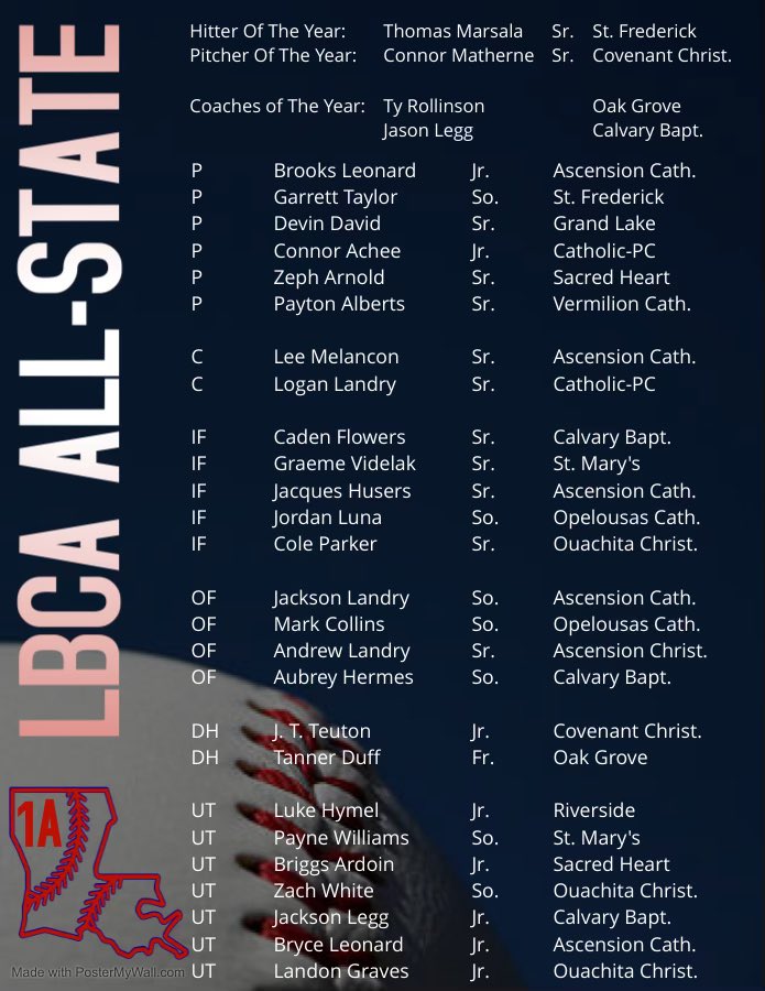 1A LBCA All-State