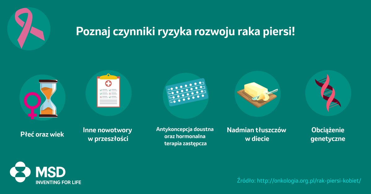 #DniWalkizRakiem
Rak piersi to najczęściej występujący nowotwór wśród kobiet*. Może powodować przerzuty do węzłów chłonnych oraz narządów wewnętrznych, a prawdopodobieństwo jego rozwoju wzrasta wraz z liczbą chorych krewnych pierwszego stopnia.

*Źródło: bit.ly/3Hn9NL1