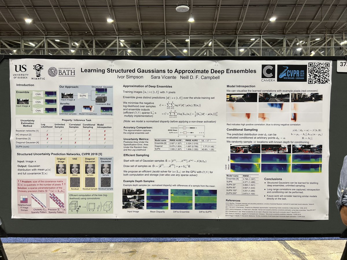 Our work on ensemble distillation and uncertainty for vision tasks is up at #CVPR2022 - please stop by poster 37 now if you want to learn more!