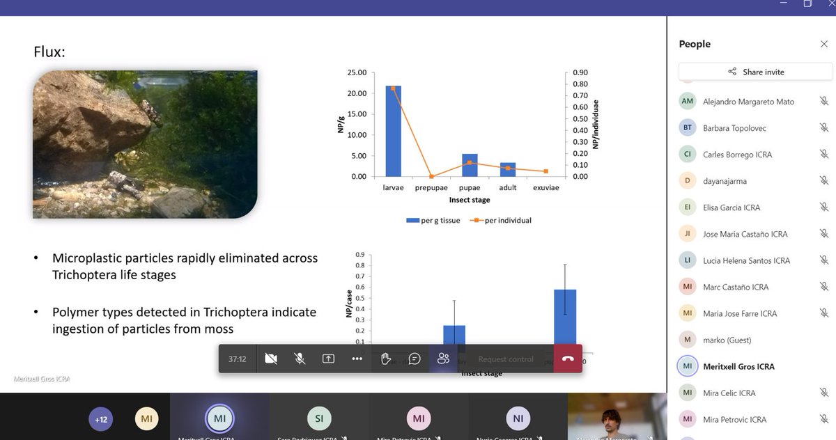 MUSE - multiple stressors in freshwater tweet media