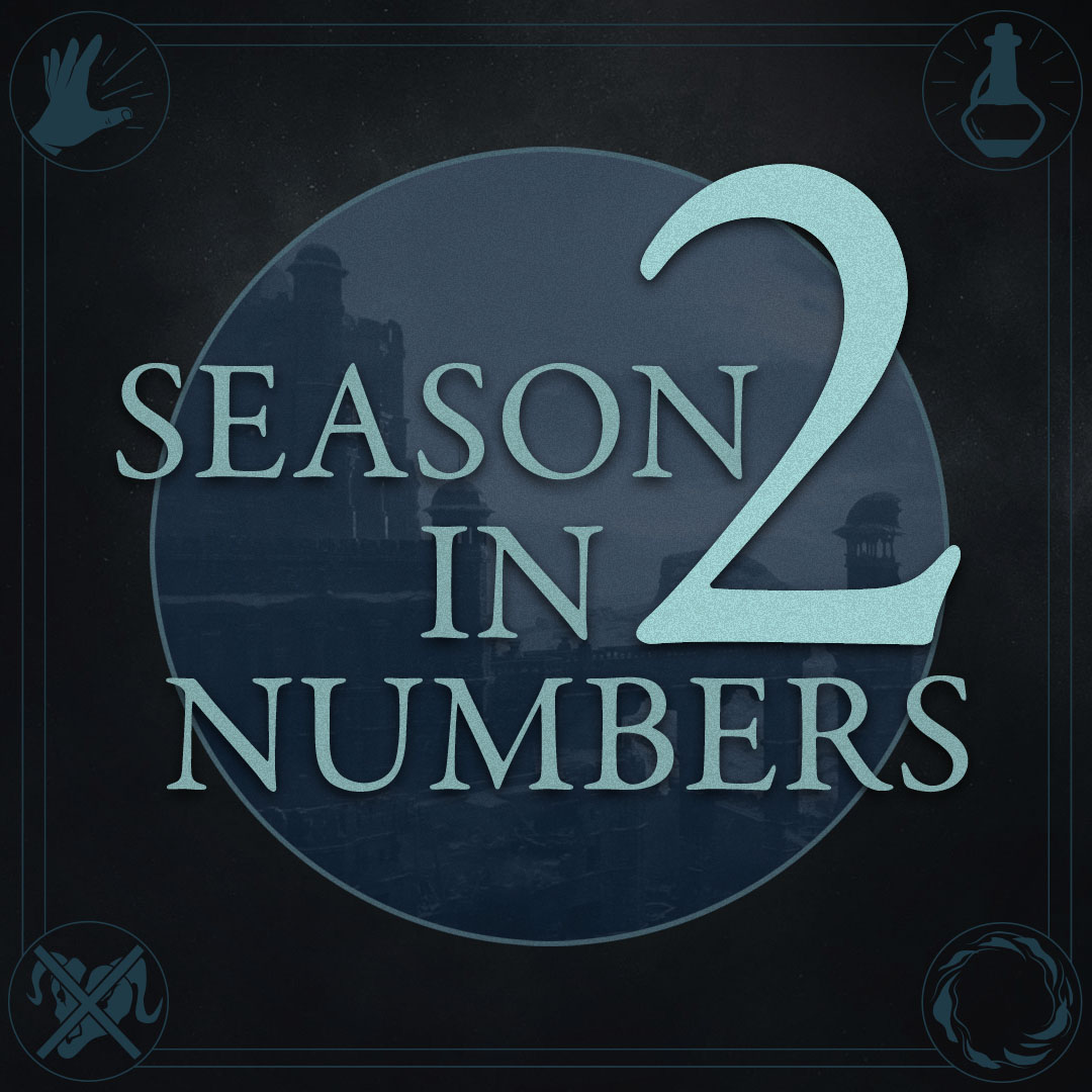 witchernetflix's tweet photo. From monsters to magic, here's #TheWitcher Season 2 in numbers. Bring on Season 3... https://t.co/M51AfUBMKj