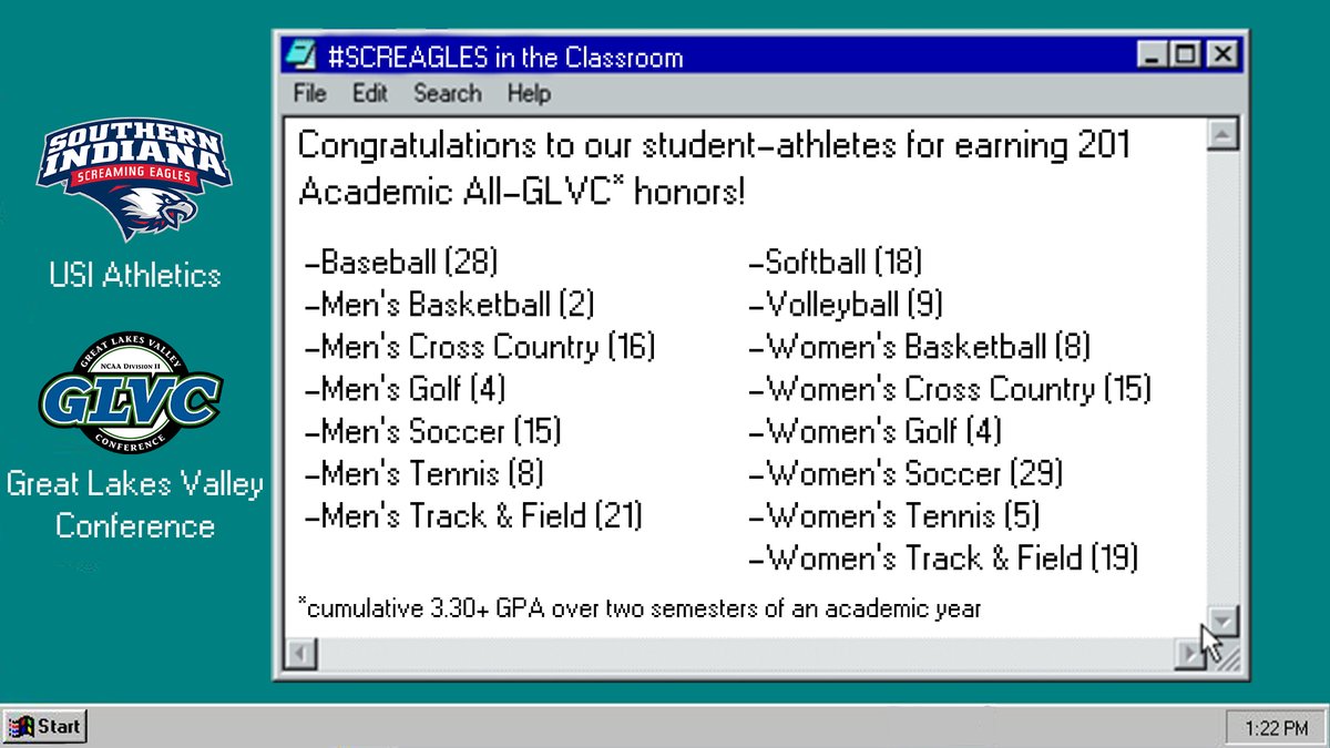 USIAthletics's tweet photo. Congratulations to our 201 (!!!) student-athletes for earning Academic All-GLVC laurels. @usiwomenssoccer took home the gold for @USIedu with 29 honors.

📰: https://t.co/9XjG2WFHFQ

#GoUSIEagles #GLVC https://t.co/4sdV284VhZ